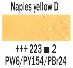 Profesjonalna Farba Olejna Rembrandt 40ml Naples Yellow Deep