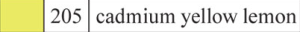 Polychromos Kredka Artystyczna Cadmium Yellow Lemon