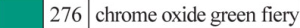 Polychromos Kredka Artystyczna Chrome Oxide Green Fiery