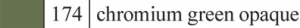 Polychromos Kredka Artystyczna Chromium Green Opaque