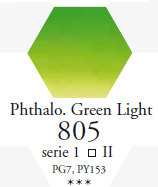 phthalocyanine green light.PNG