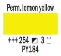 perm lemon yell.JPG