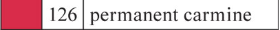 perm carm.PNG