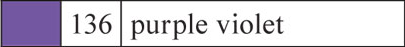 pur violt.PNG