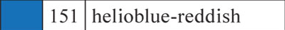 helioblue redd.PNG